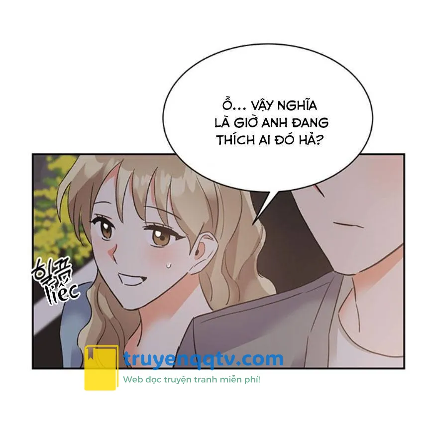 nụ hôn của giác quan thứ sáu chapter 29 - Next 