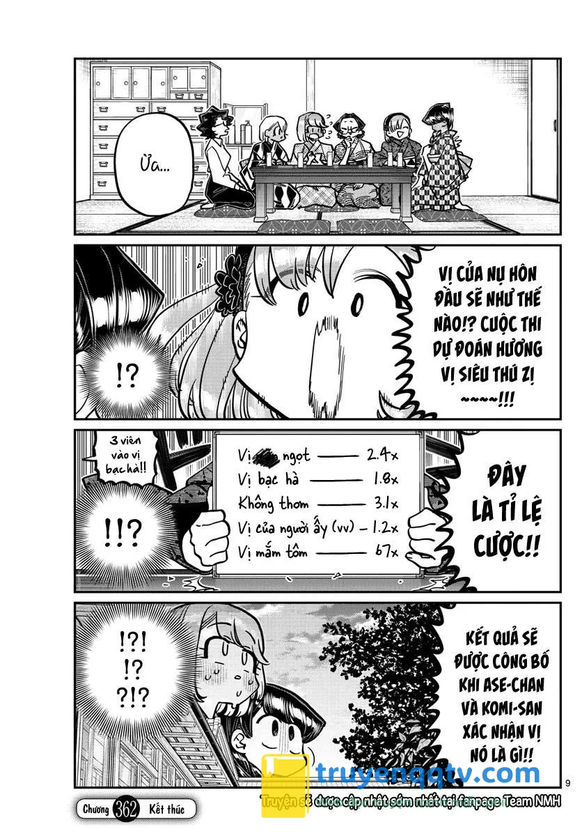 komi-san wa komyushou desu Chapter 362 - Next Chapter 363