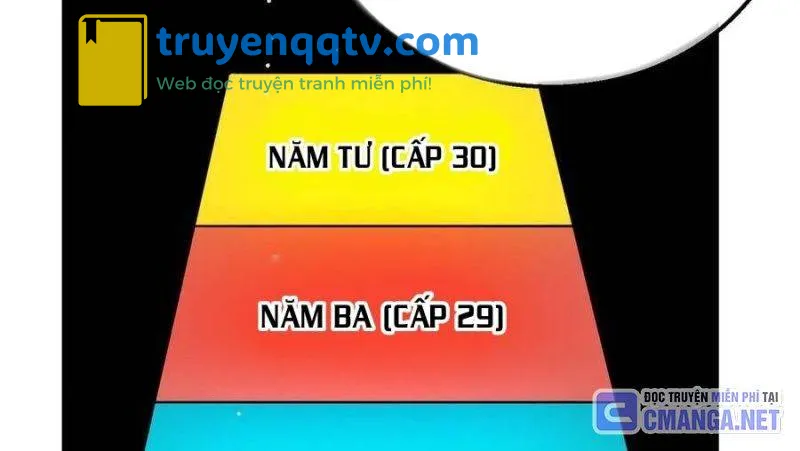 vô địch bị động tạo ra tấn sát thương Chương 34 - Next Chương 35