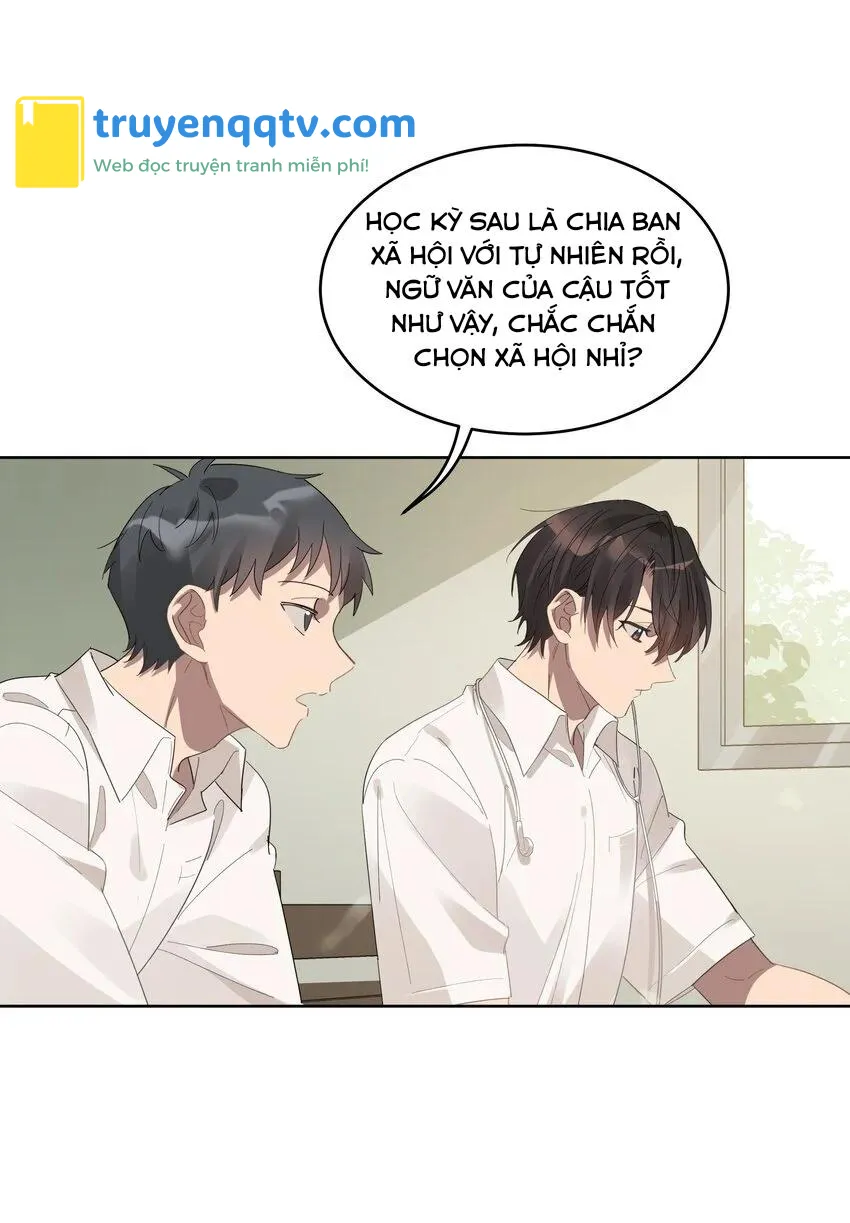 năm tháng qua Chương 21 - Next Chapter 21