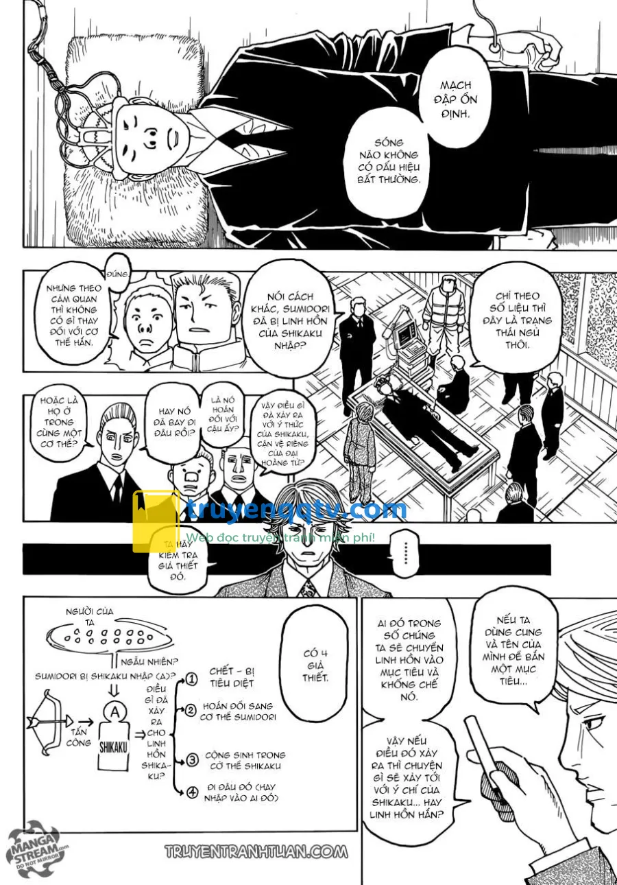 hunter x hunter chương 386 - Next chương 387