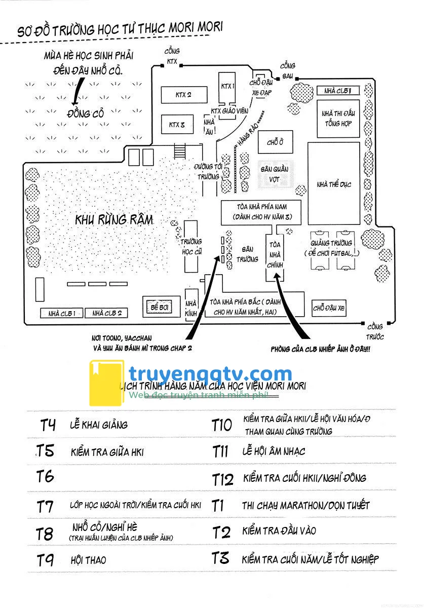 câu lạc bộ nhiếp ảnh Chapter 8.6 - Next chapter 9