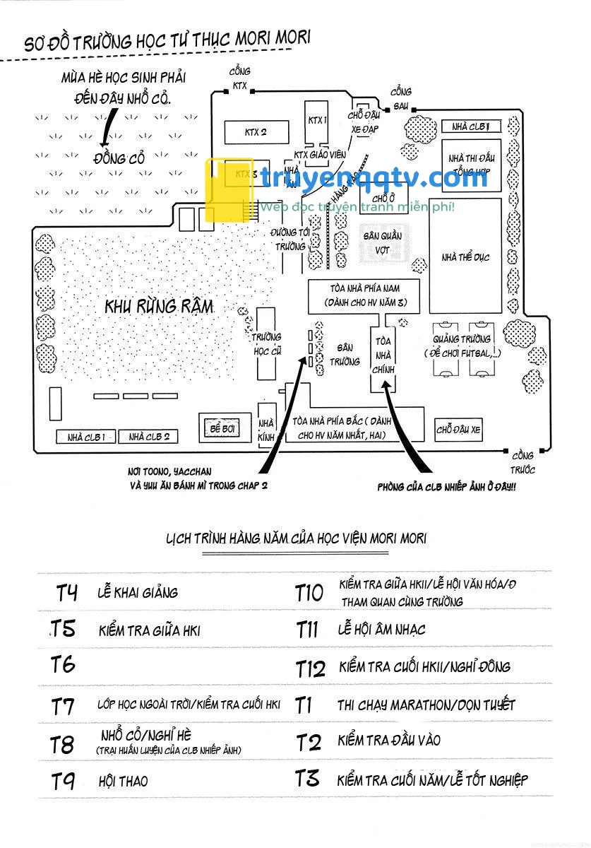 câu lạc bộ nhiếp ảnh Chapter 8.5 - Next Chapter 8.6