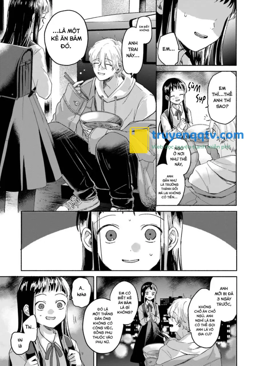 một ngày với em gái rinko chapter 1 - Next chapter 2