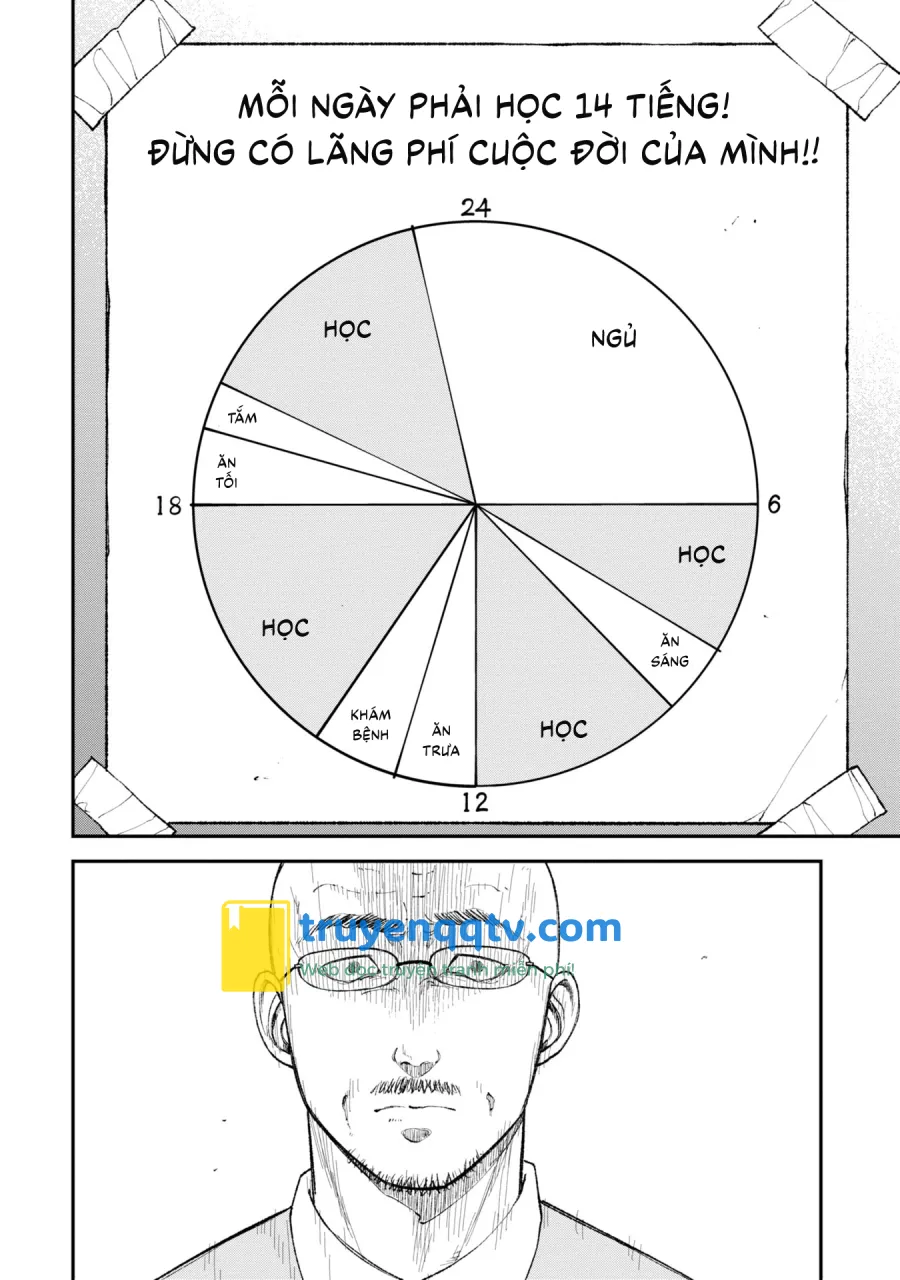 Bạo Hành Giáo Dục - Những bậc cha mẹ dùng Chapter 2 - Next 