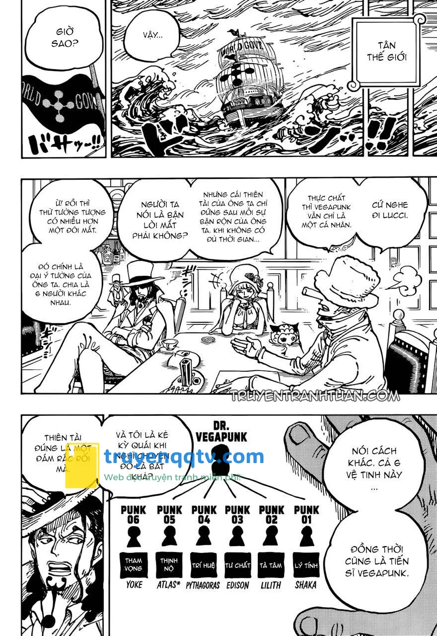 One Piece Chapter 1062 - Next Chapter 1063