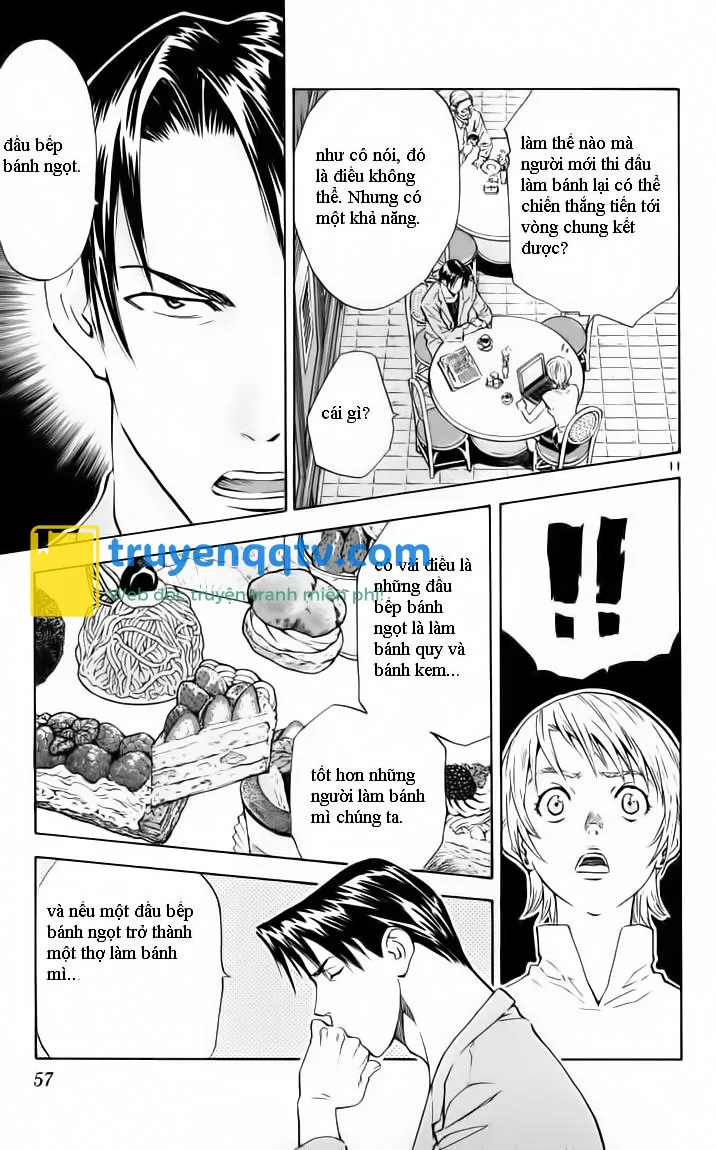 Vua Bánh Mì Chapter 97 - Next Chapter 98