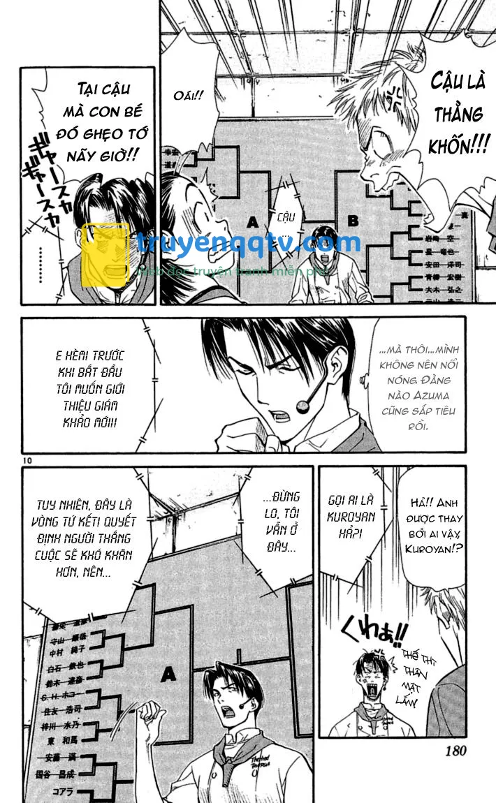 Vua Bánh Mì Chapter 32 - Next Chapter 33