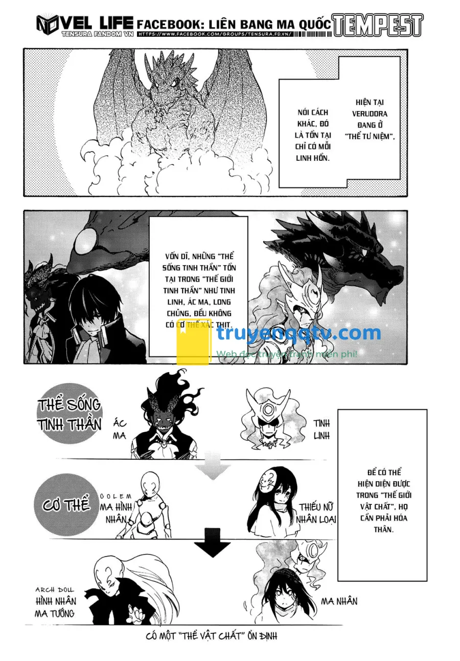 Tensei Shitara Slime Datta Ken Chapter 71 - Next Chapter 72