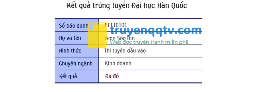 (CBunu) 8 Lần Tình Tan Chapter 7 - Next Chapter 8