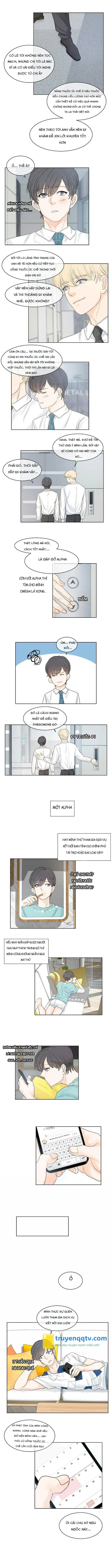 HAR Đụng Là Nóng Mà Chạm Là Chạy Chapter 29 - Next Chapter 30