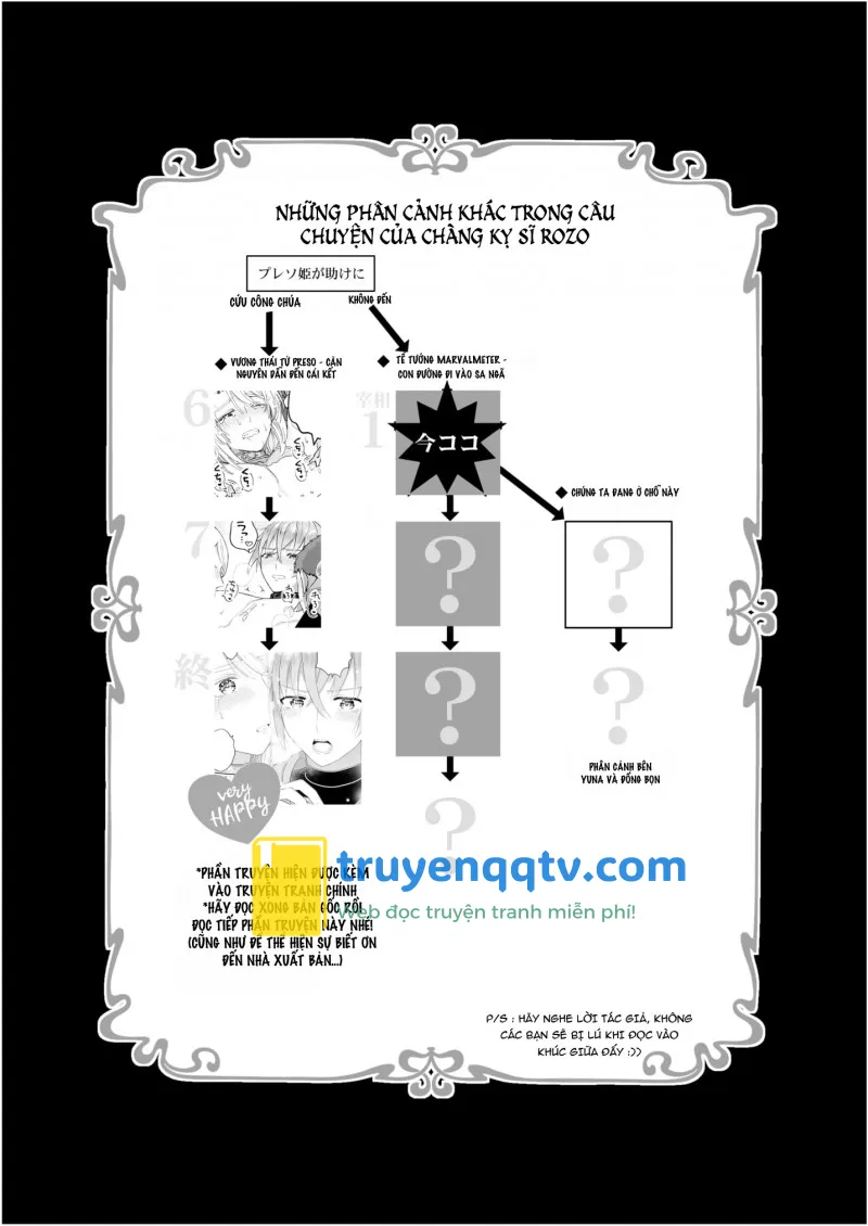 Huấn Luyện Dũng Sĩ Chapter 9 - Next Chapter 10 Chap ngoài lề