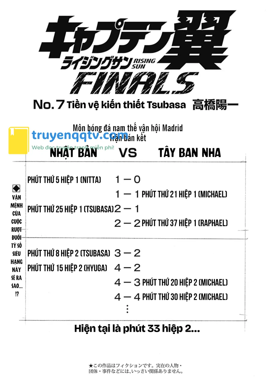 Captain Tsubasa Rising Sun FINALS Chapter 7 - Next Chapter 8