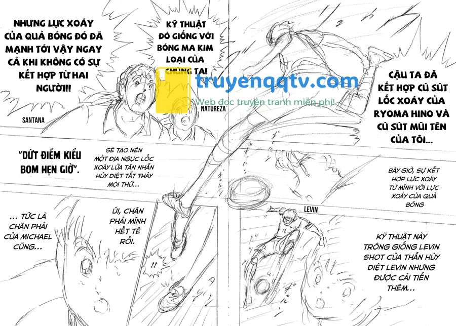 Captain Tsubasa Rising Sun FINALS Chapter 2 - Next Chapter 3