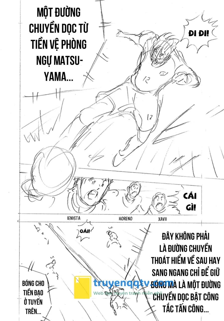 Captain Tsubasa Rising Sun FINALS Chapter 1 - Next Chapter 2