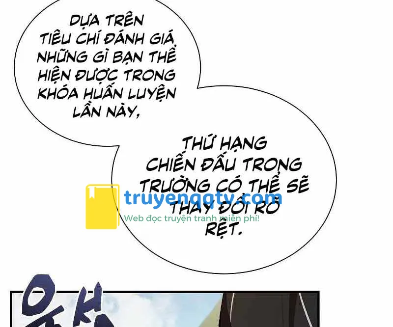 giả vờ làm kẻ vô dụng ở học đường chapter 31 - Next chapter 32