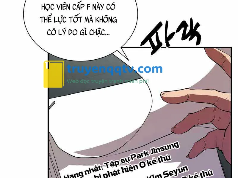 giả vờ làm kẻ vô dụng ở học đường chapter 29 - Next chapter 30