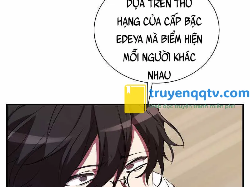 giả vờ làm kẻ vô dụng ở học đường chapter 28 - Next chapter 29