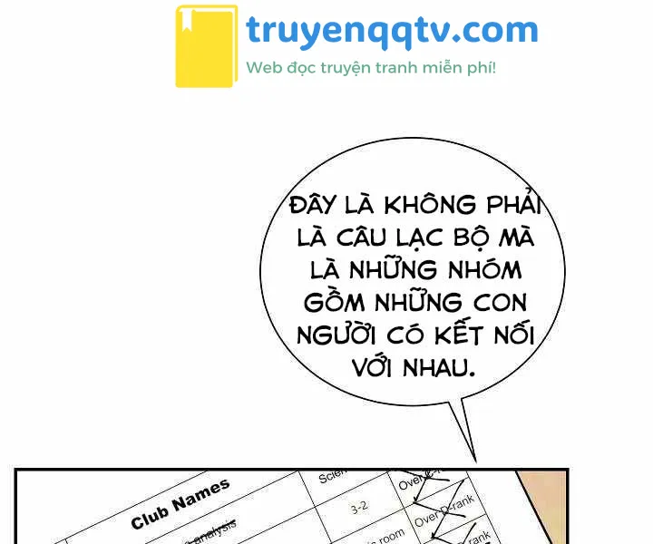 giả vờ làm kẻ vô dụng ở học đường chapter 6 - Next chapter 7