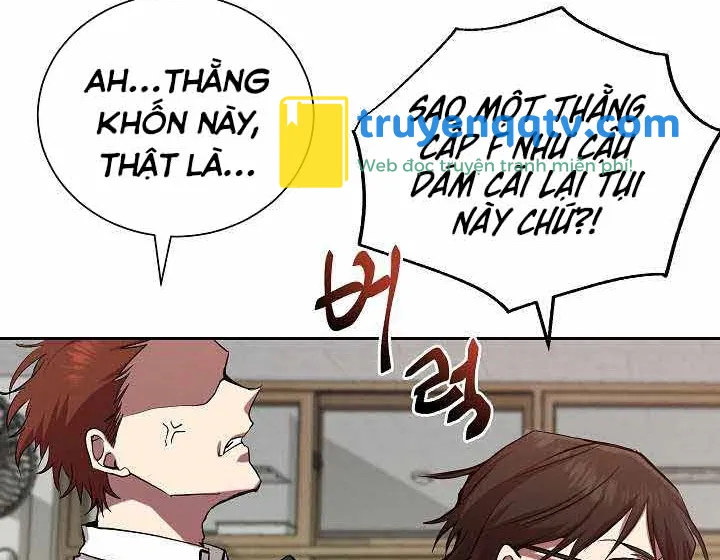 giả vờ làm kẻ vô dụng ở học đường chapter 1 - Next chapter 2