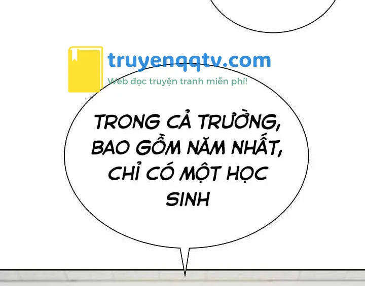 giả vờ làm kẻ vô dụng ở học đường chapter 1 - Next chapter 2