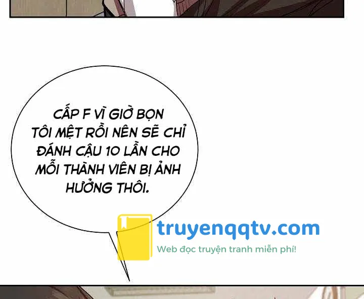 giả vờ làm kẻ vô dụng ở học đường chapter 1 - Next chapter 2